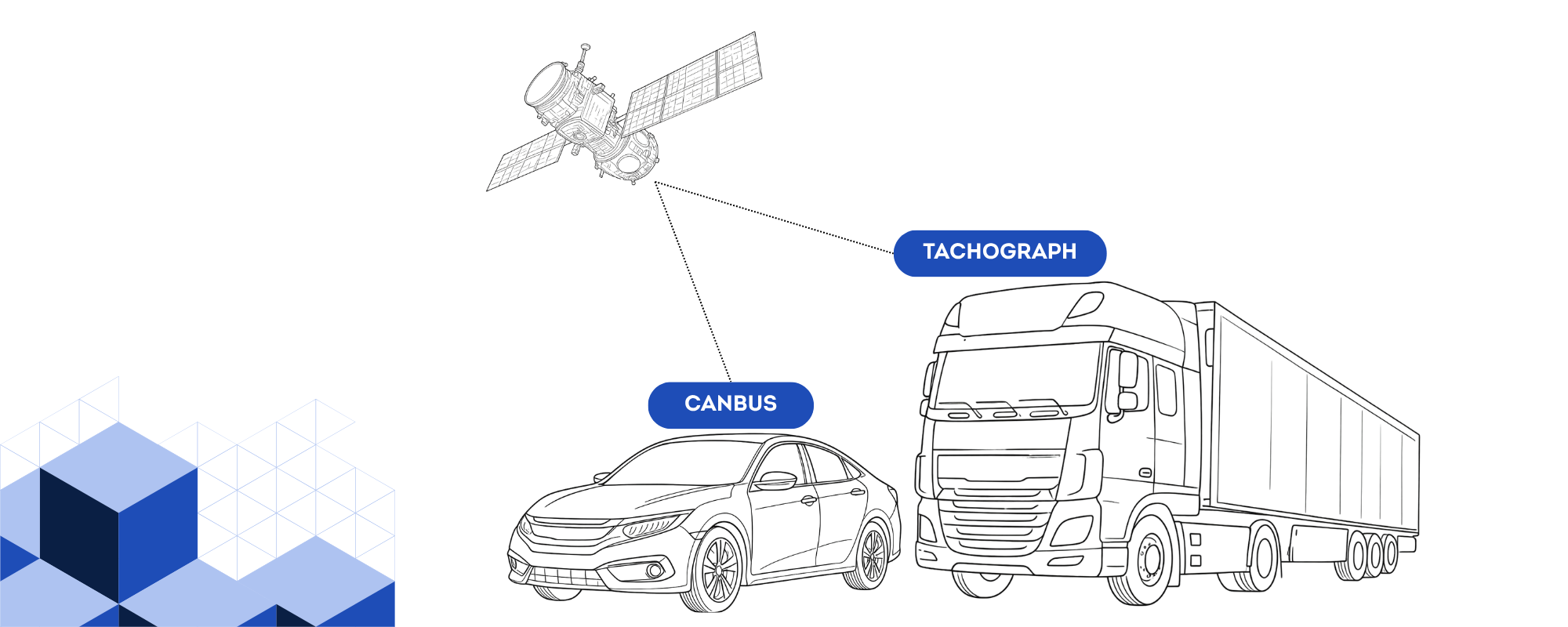 Techograph